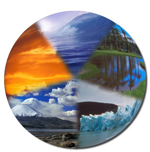 Medioambiente