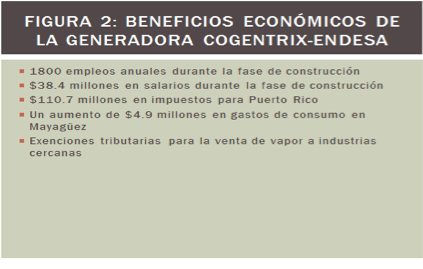 figura 2