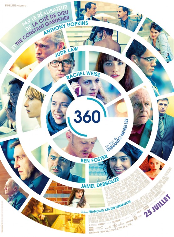 360: El Círculo Imperfecto del Sexo