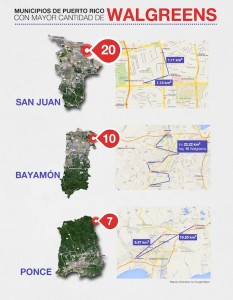 Infografía por Melanie Pérez-Rivera.