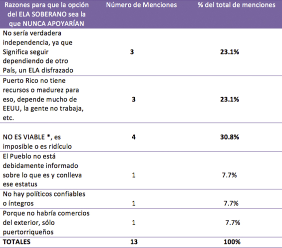 cuadro2