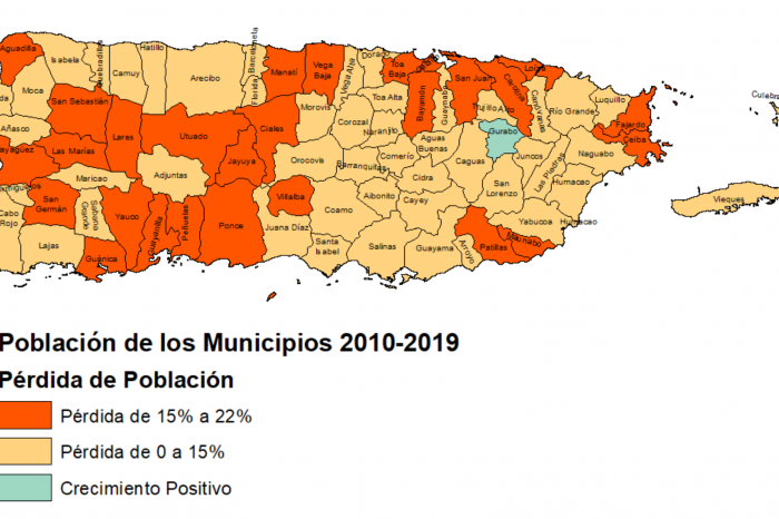 El despoblamiento de Puerto Rico, 2010-2019
